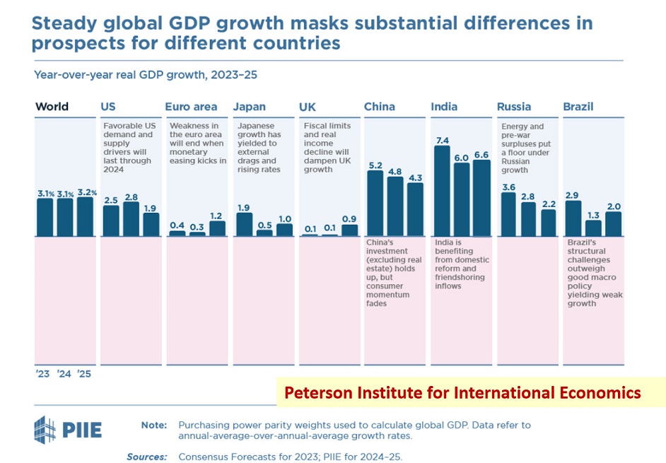 GDP_world.jpg